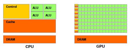 asc:lab10:transistor_comparison.jpg
