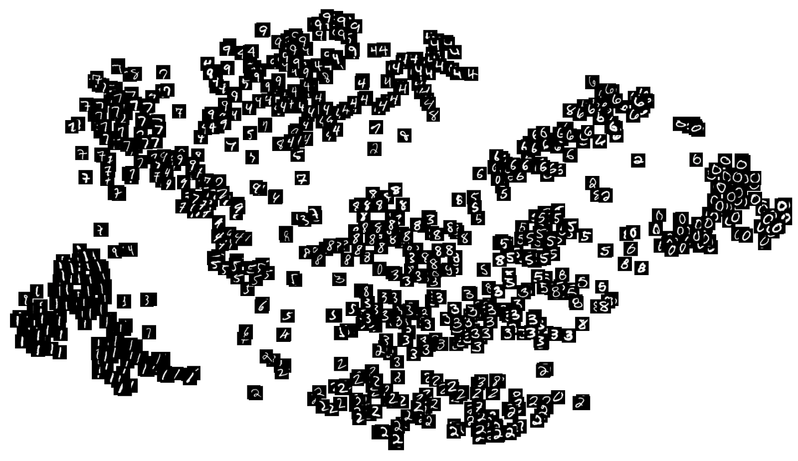 ep:labs:14._clustering.png