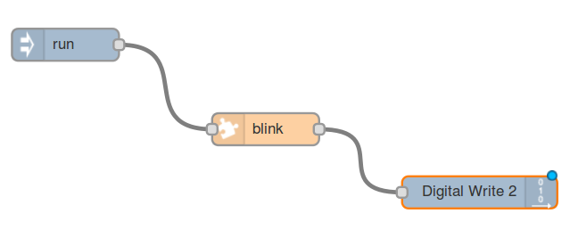 iot:labs:blink2.png