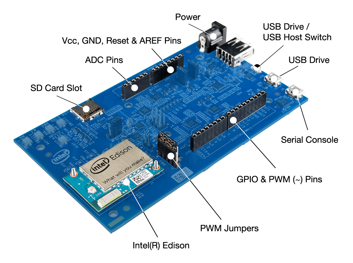 iot:labs:edison.png