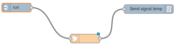 iot:labs:strhumid.png