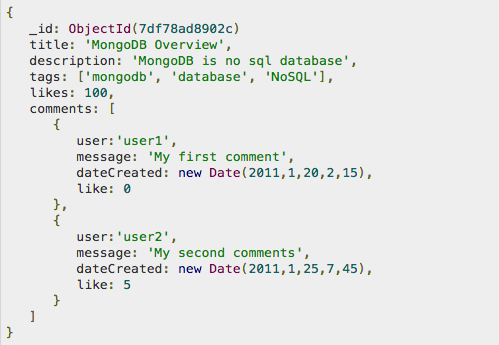 se:labs:mongo-doc-example.png