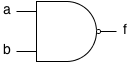 ac-is:arhiva:2015:lab:lab00:gate-nand.png