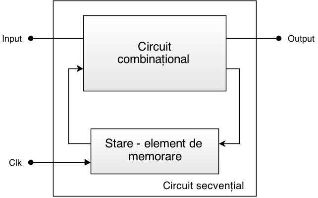 ac-is:lab:lab00:circuit-secv.png