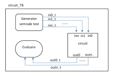 circuit_tb.png