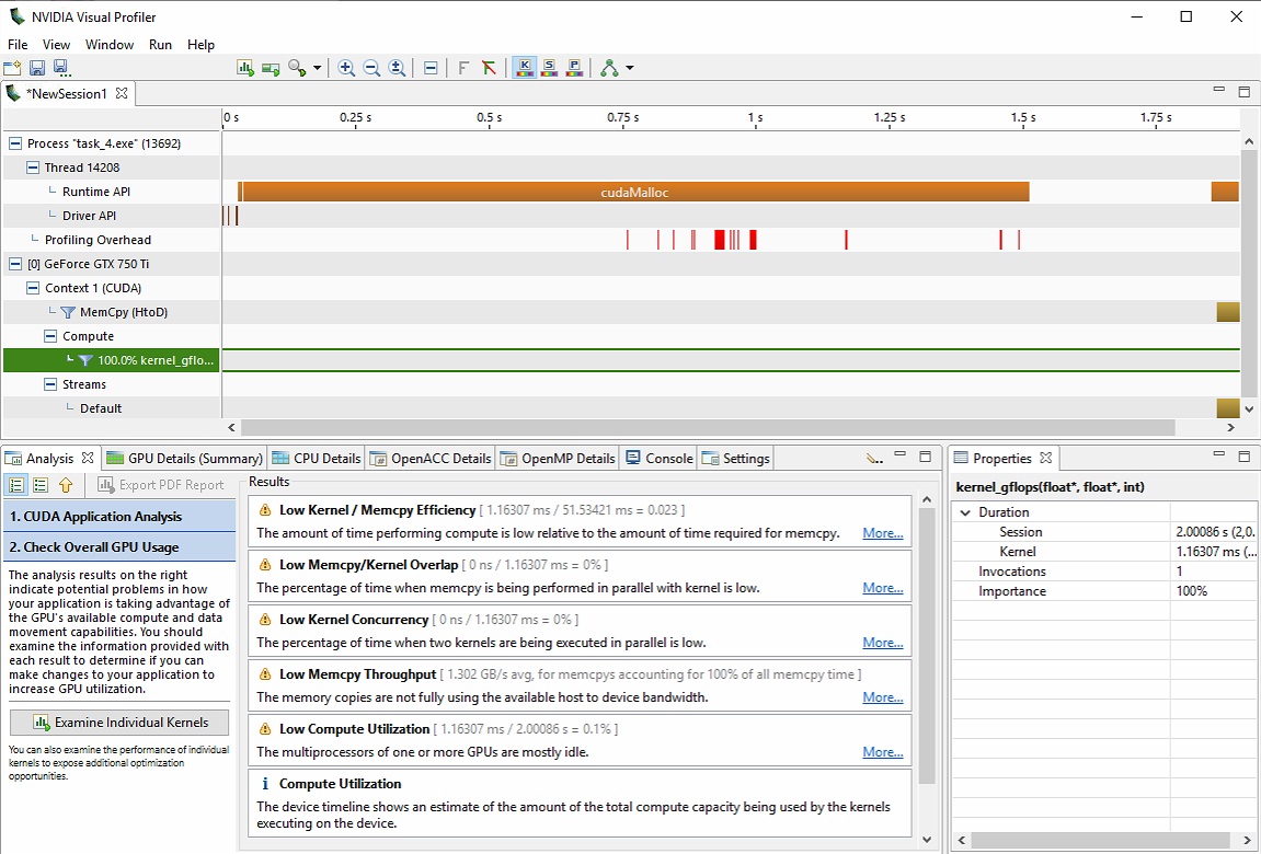 Sample NVIDIA Visual Profiler