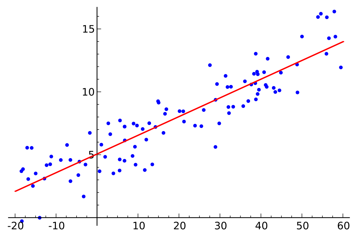 11._linear_regression.png