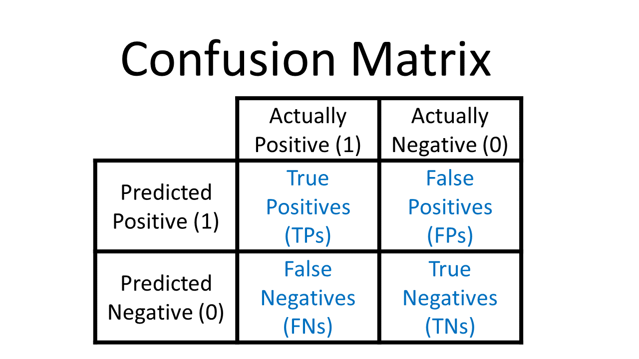 8._confusion_matrix.png