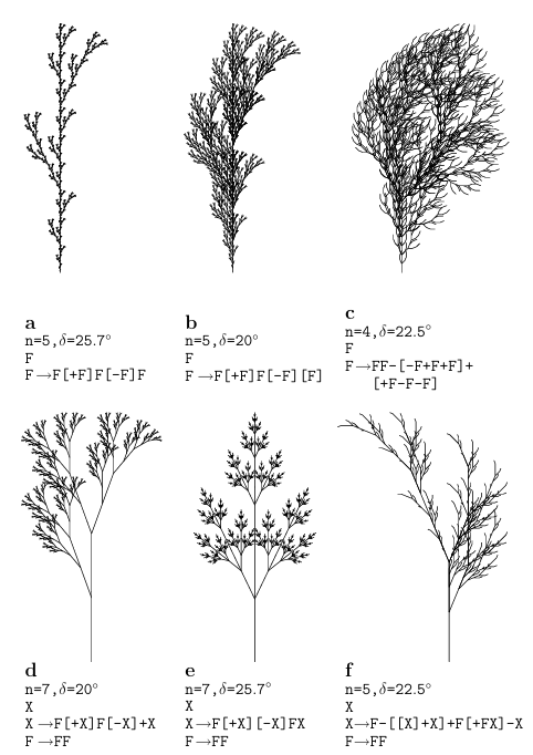 gp:laboratoare:l_systems_trees.png