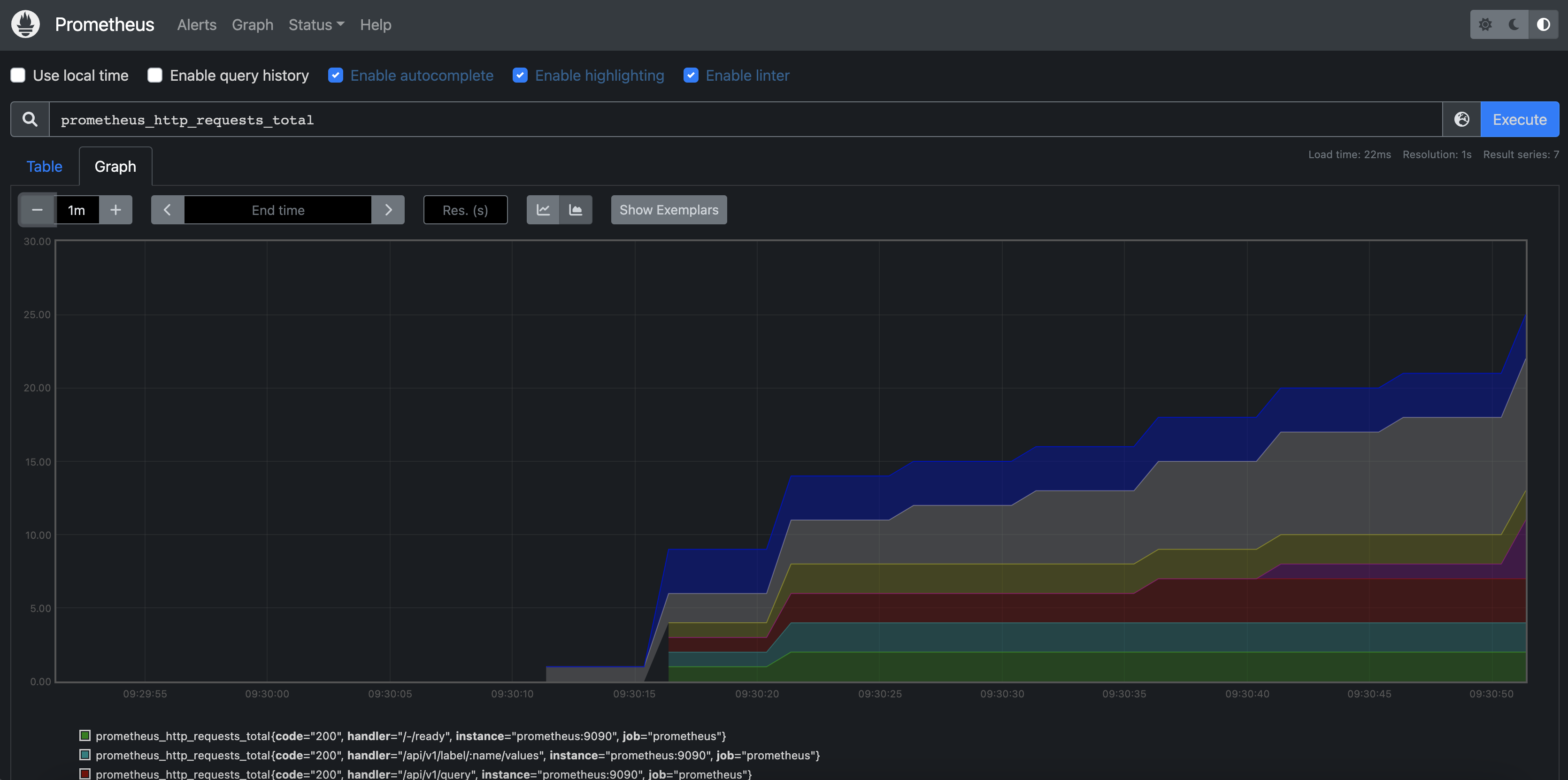 prom_dashboard.png