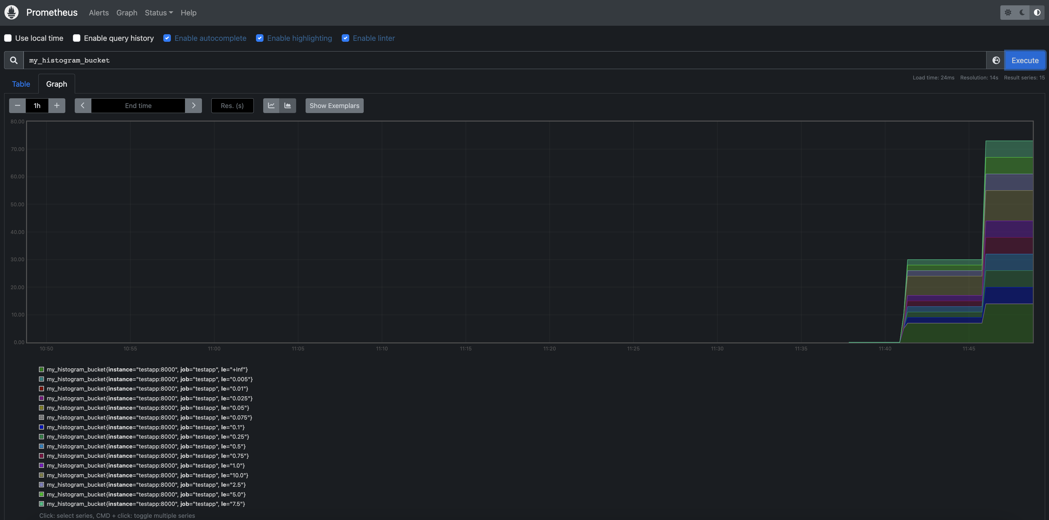prom_testapp.png