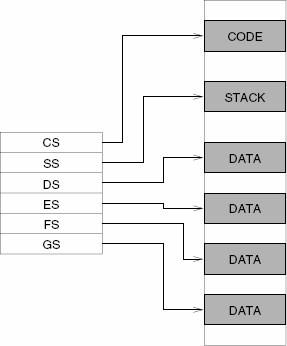 six_segments.png