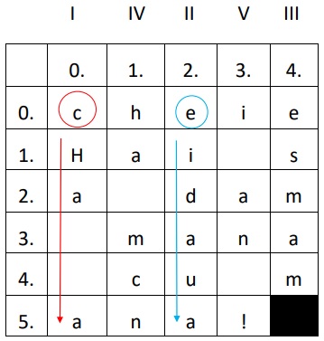 iocla-bkp:teme:exemplu_1.jpg