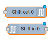 shifts.png