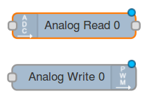 analogs.png