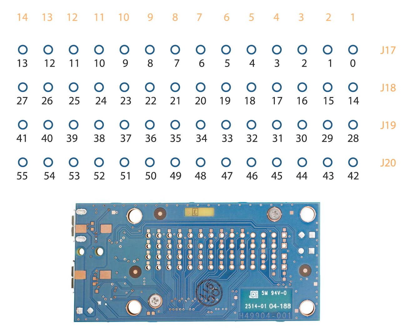{{:iot2015:labs:edison_pins.png?300|