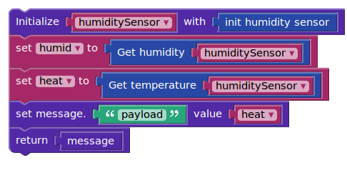 humidblocks.png