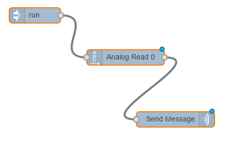 sendmsg.png