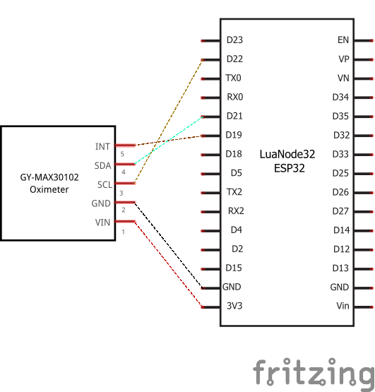 Remote Heart Rate and Blood Oxygen Detector [CS Open CourseWare]