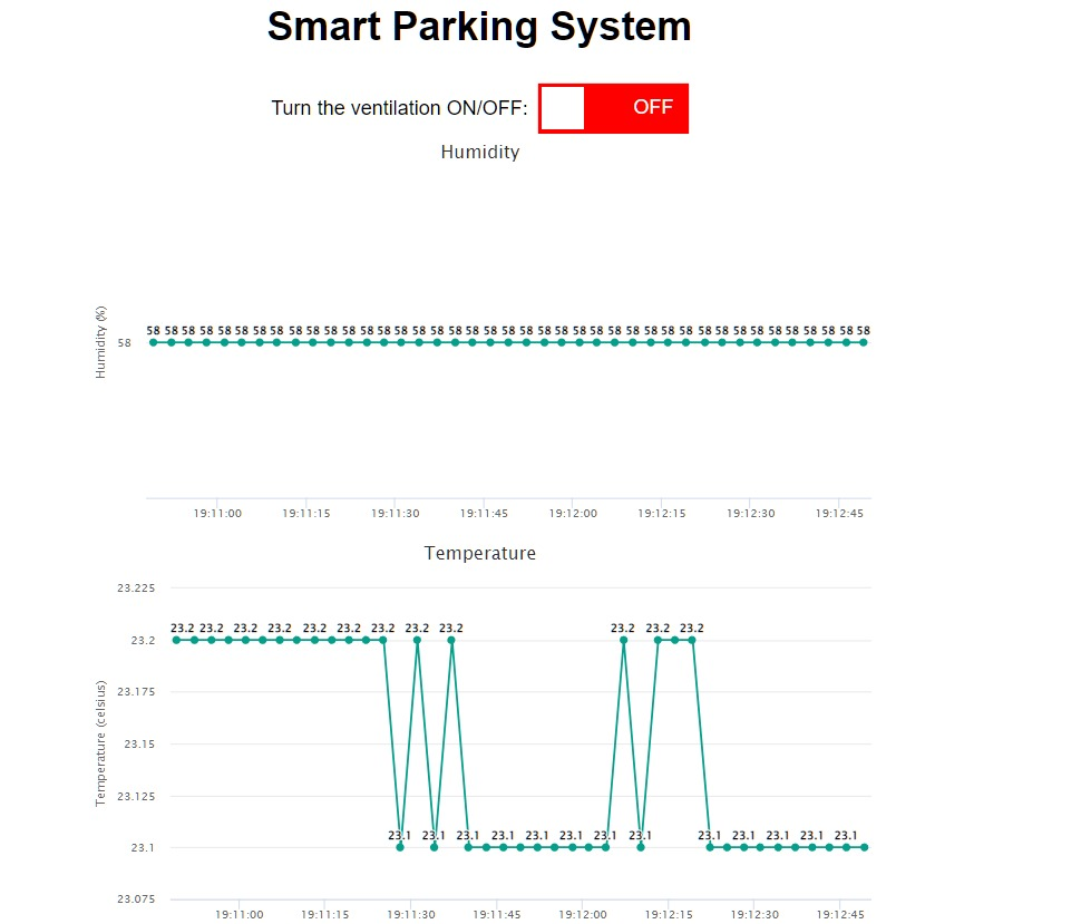 preview_web_server_smart_parking.png
