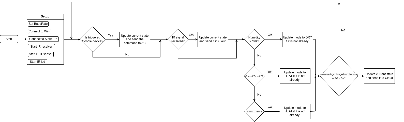software-flow-smart-remote.png