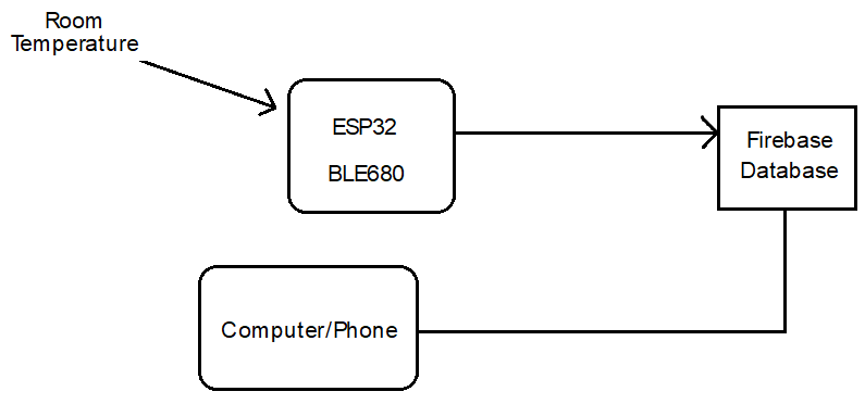 schema_2.png