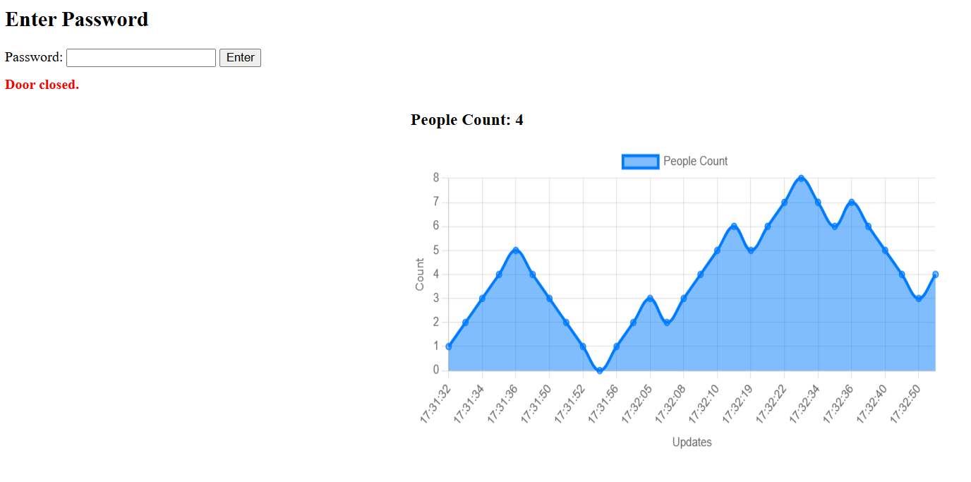  Web Dashboard