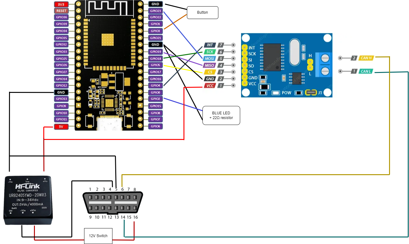 iothings:proiecte:2025sric:smartcar_diagram.png