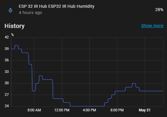 iothings:proiecte:2025sric:umiditate.png