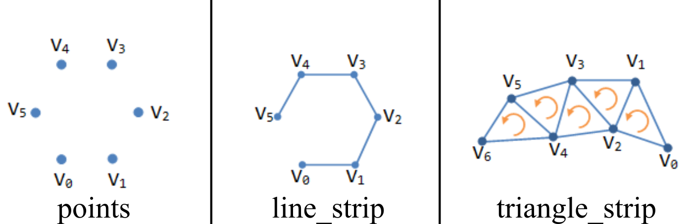 triangles.png
