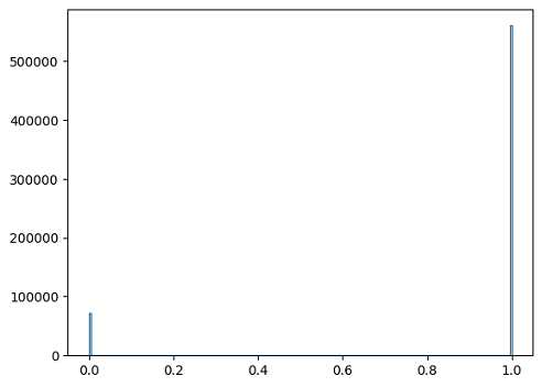 mps:proiect:2023-2024:hdibco_2014_07_hist_0_1_binary.png