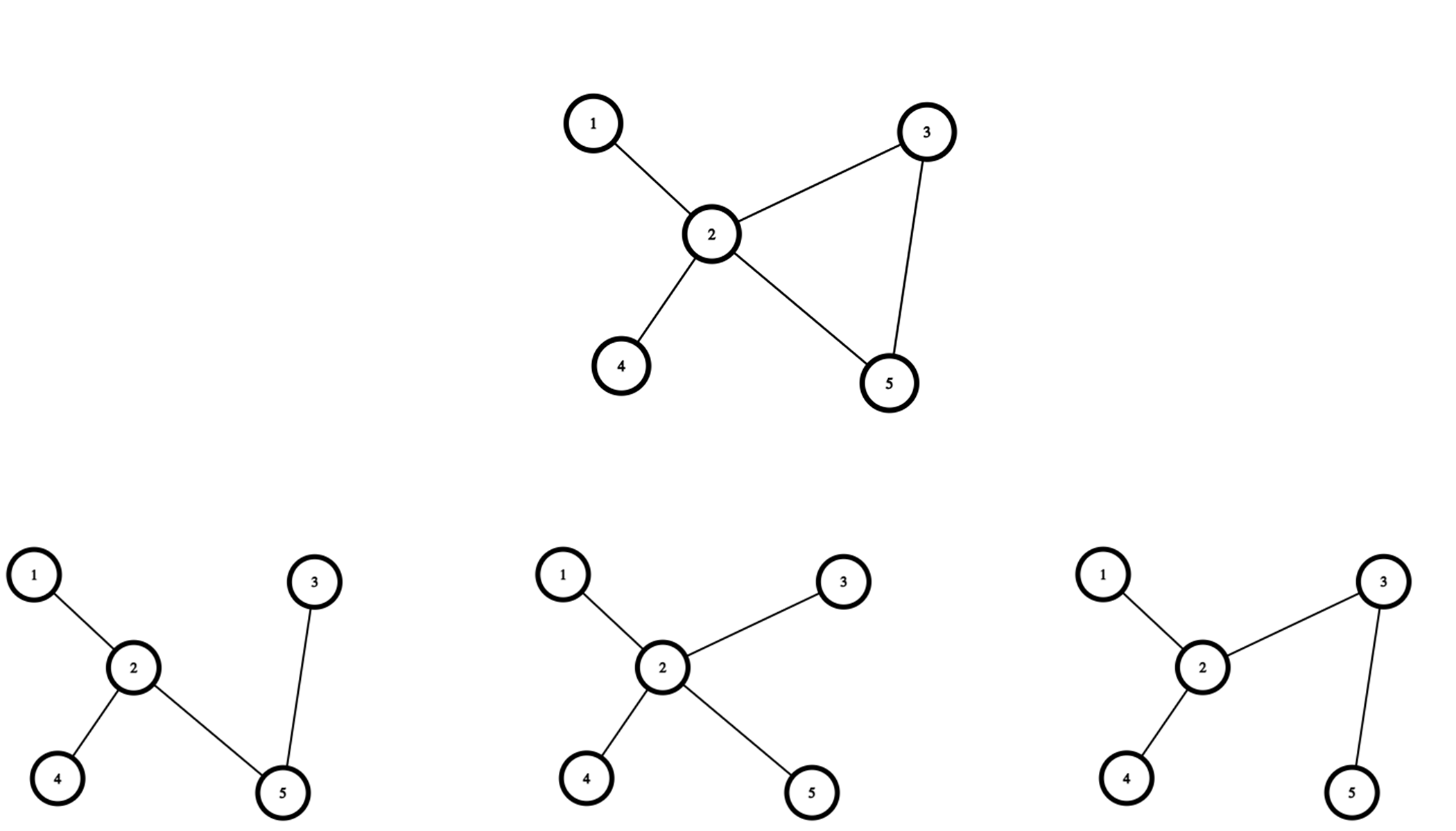 pa:new_pa:lab11-spanning-tree-example.png