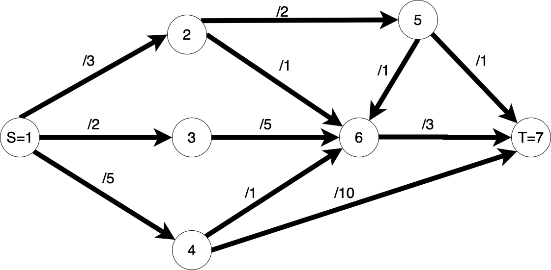 pa:new_pa:lab12-network-example.png