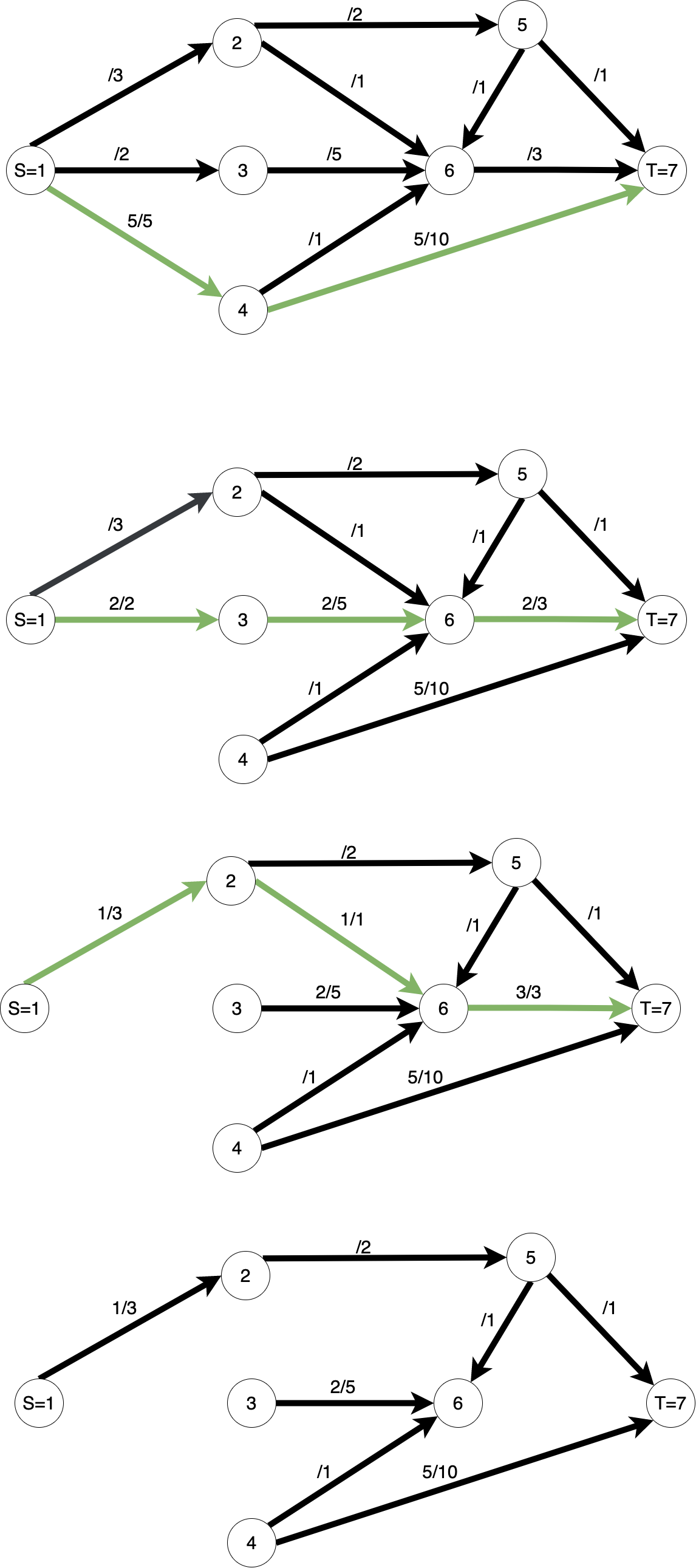 pa:new_pa:lab12-residual-network-example.png