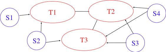 network-fig-089-c.png