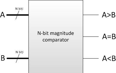 comparator.png