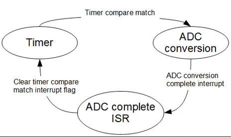 adc_16.png
