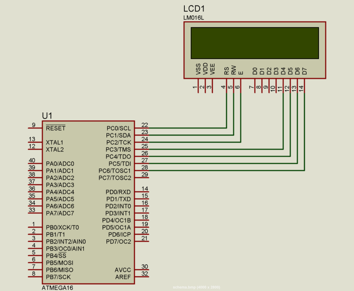 Schema LCD