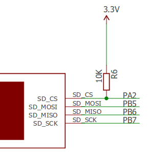  Schemă conectare card SD cu ATmega324