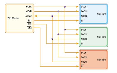 pm:pm:lab:lab6_fig2.jpg