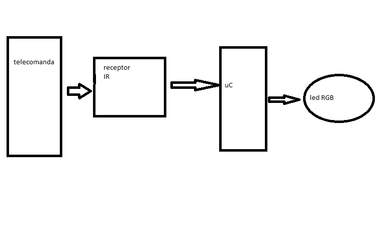 diagrama.png