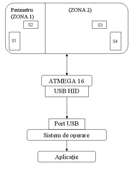 schema_gen.jpg