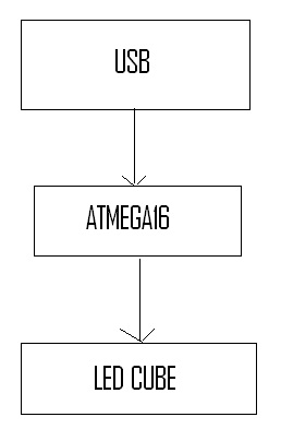 bloc.jpg
