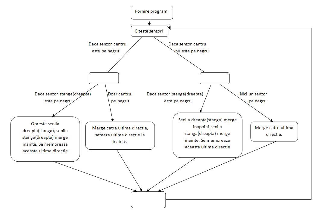 prog_schema.jpg