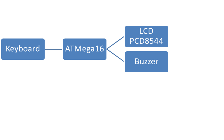 schema.png