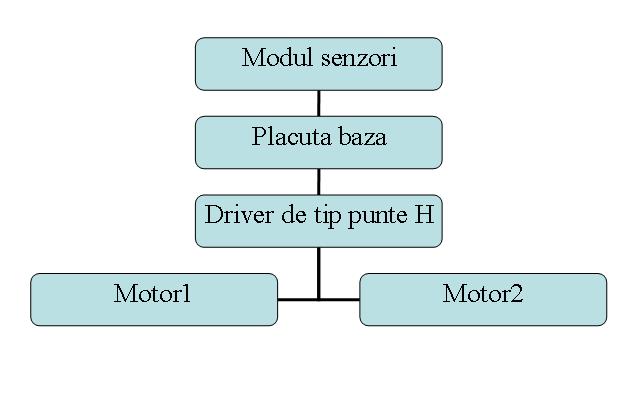 schema_bloc.jpg