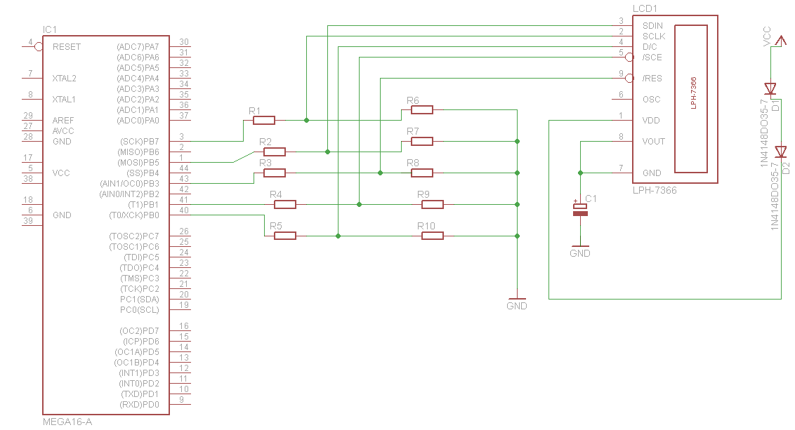 schema_buna.png