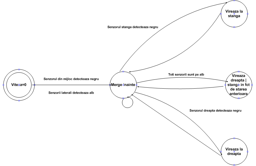 statediagram.png