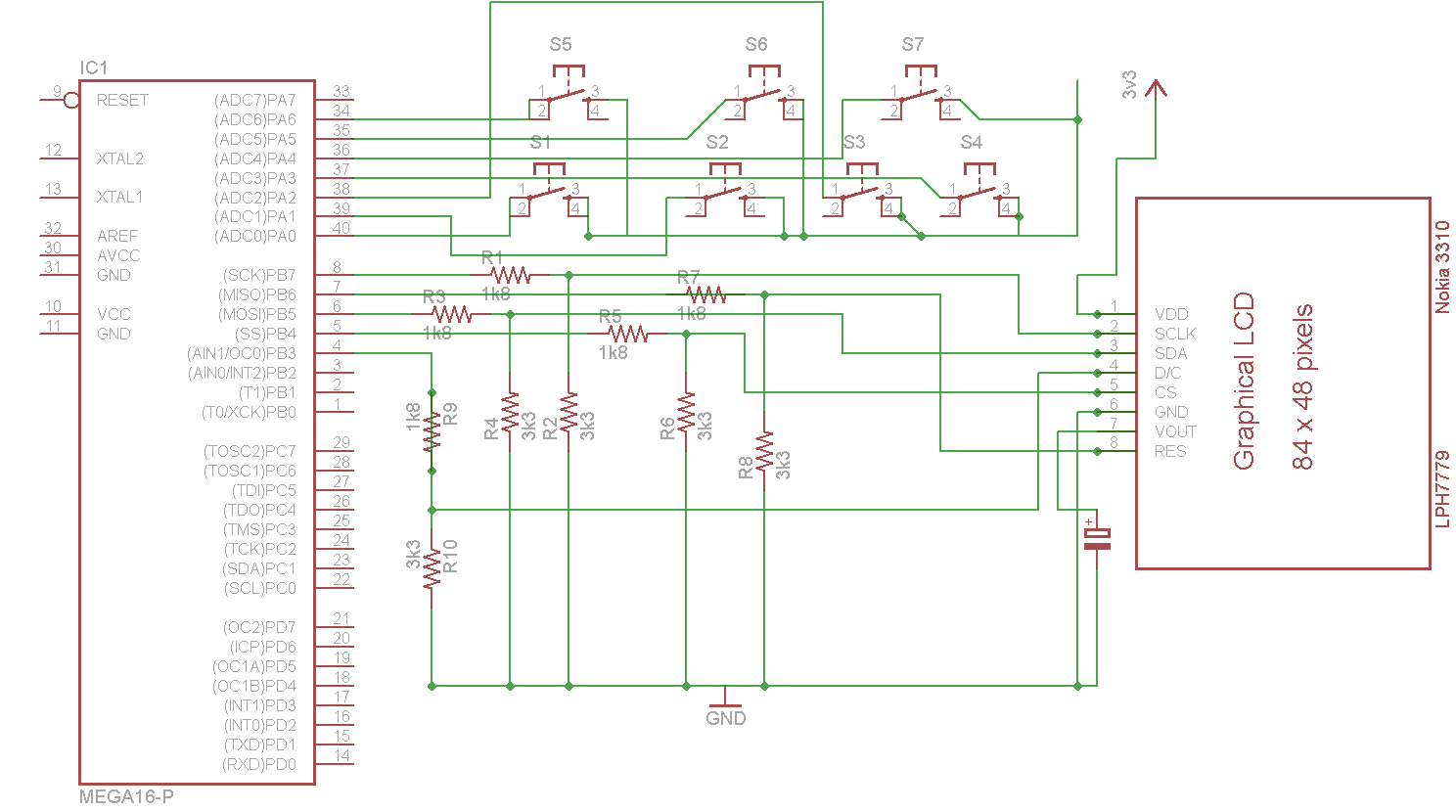 schema_proiect.png