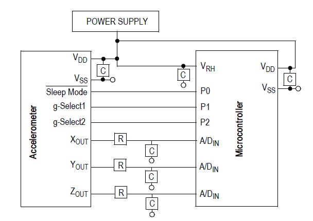 pm:prj2010:dloghin:car:schema-interfatare-accelerometru-microcontroller.jpg